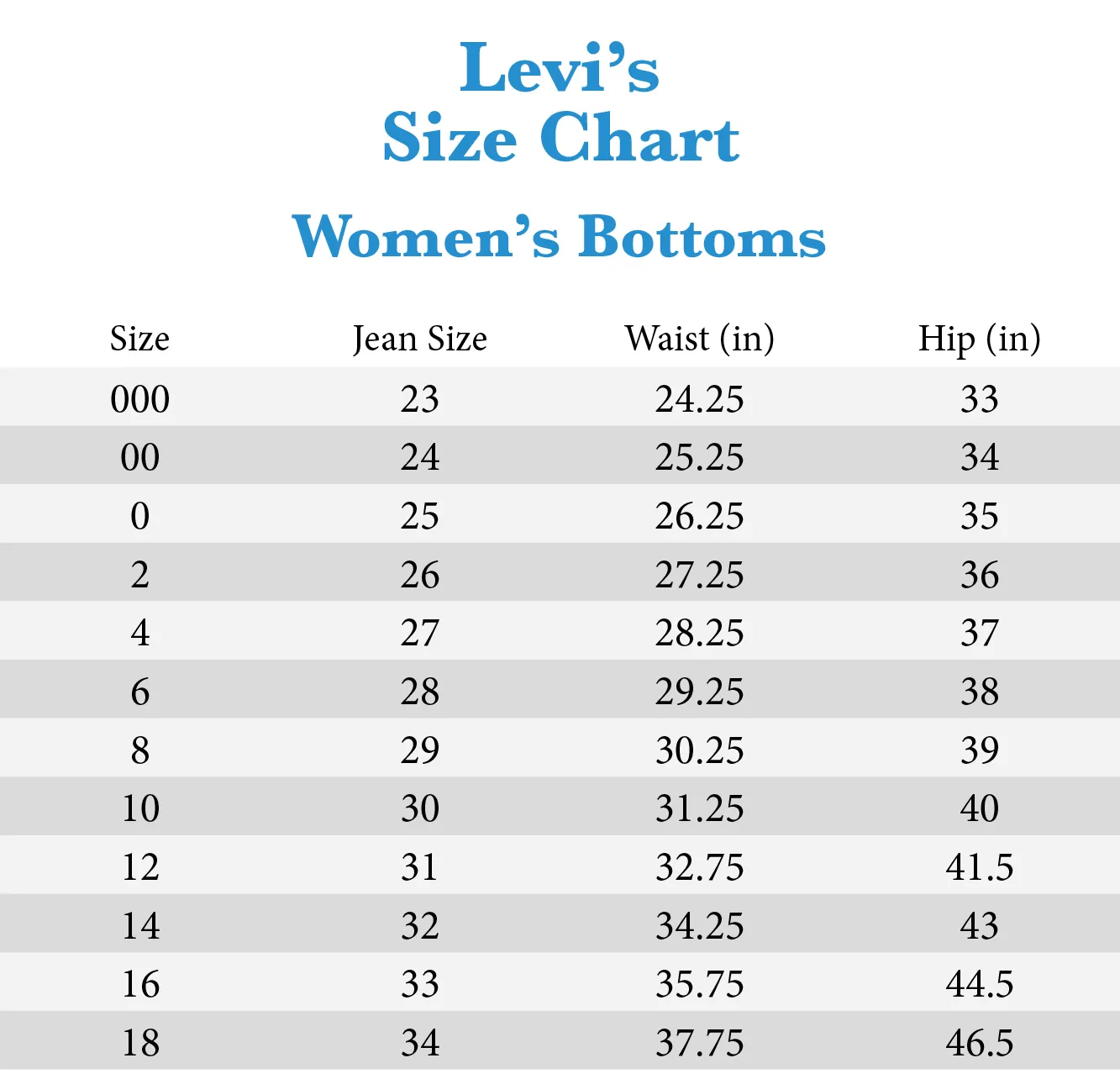 Levi's® Womens 711 Skinny