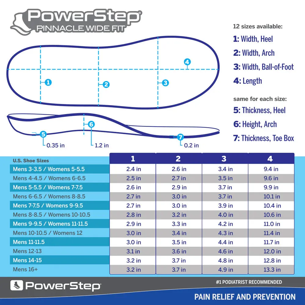 Pinnacle Wide Fit Insoles